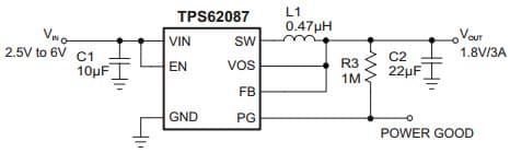 Typical Application Circuit for TPS62087 3A Step-Down Converter with Hiccup Short Circuit Protection in 2x2 QFN Package