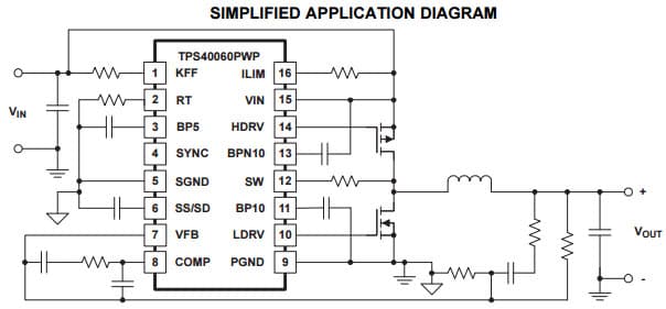 Typical Application Circuit for TPS40061 Wide-Input Synchronous Buck Controller