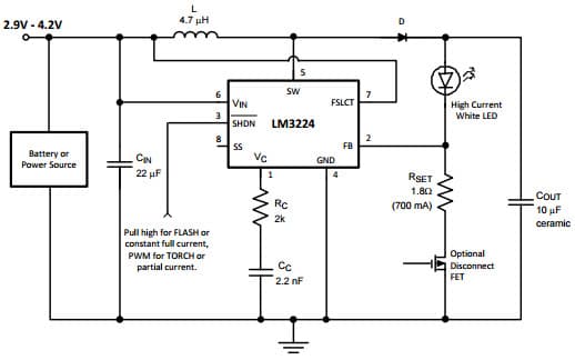 Typical Application Circuit for LM3224 PWM White LED Flash/Torch Driver, Step-up PWM DC/DC Converter