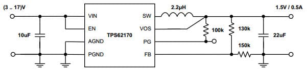 Typical Application for TPS62172 1.5V/0.5A Power Supply, Step-Down Converter