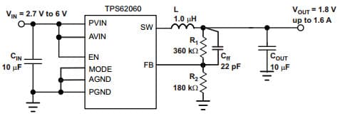 Typical Application Circuit for TPS62060 3-MHz, 1.6A Step Down Converter in 2x2 SON Package