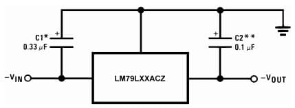 Typical Application Circuit for LM79L12 3-Terminal Fixed Output Regulator