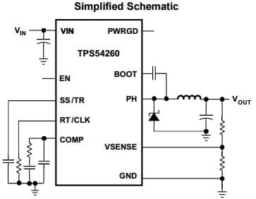 Typical Application Circuit for TPS54260 3.5V to 60V Input, 2.5A Step Down Converter With Eco-Mode