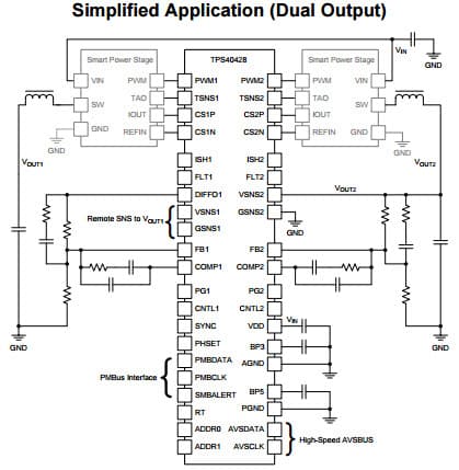 Typical Application Circuit for TPS40428 Dual Output, 2-Phase, Stackable PMBUs Synchronous Buck Driverless Controller with Adaptive Voltage Scaling (AVS) Bus