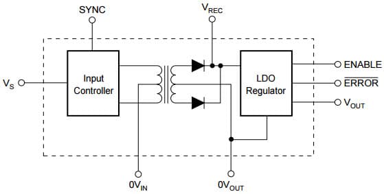 Typical Application Circuit for DCR010505U 1W Isolated regulated DC/DC Converter