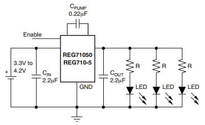 Typical Application Circuit for REG710 60mA Switched-Cap Buck/Boost Converter Used in White LED Backlight Application