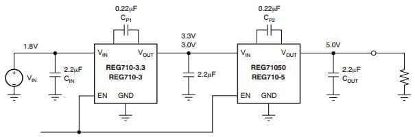 Typical Application Circuit for REG710 Circuit for Step-Up Operation from 1.8V to 5.0V with 10mA Output Current