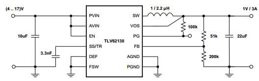 Typical Application Circuit for TLV62130 1V/3A Power Supply Step-Down Converter with DCS-Control