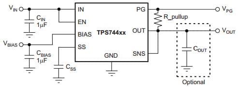 Typical Application Circuit for TPS74401 3.0A Ultra-LDO with Programmable Soft-Start