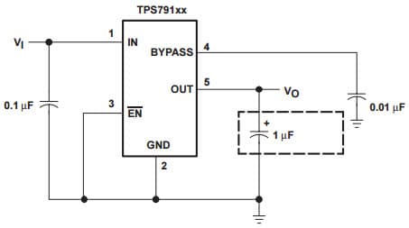 Typical Application Circuit for TPS79101 Ultra Low-Noise, High Psrr, Fast Rf, 1000-ma Low-Dropout Linear Regulator