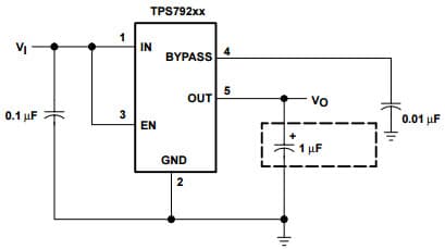 Typical Application Circuit for TPS79201 Ultra Low-Noise, High Psrr, Fast Rf, 100mA Low-Dropout Linear Regulator