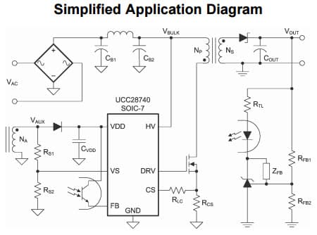 Typical Simplified Application Diagram for UCC28740 Constant-Voltage Constant-Current Flyback Controller Using Opto-Coupled Feedback