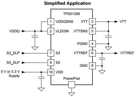 Typical Simplified Application Circuit for TPS51206 2A Peak Sink/Source DDR Termination Regulator with VTTREF Buffered Reference for DDR2, DDR3 and DDR3L