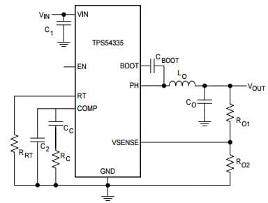 Typical Application Circuit for TPS54335 4.5V to 28V Input, 3A Output Synchronous Step Down SWIFT Converter