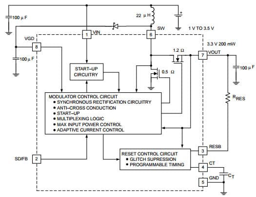 Typical Simplified Application Circuit for UCC29413 Low-Power Synchronous Boost Converter