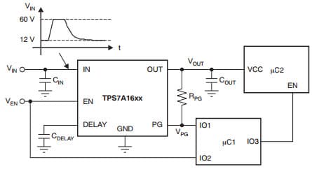 Typical Application Circuit for TPS7A16, 60V, 5uA IQ, 100mA Low-Dropout Voltage Regulator with Enable and Power-Good