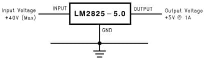 Typical Application Circuit at (Fixed output voltage versions) for LM2825 Integrated Power Supply 1A DC-DC Converter