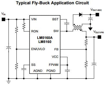 Typical Fly-Buck Application Circuit for LM5160 Wide Input 65V, 1.5A Synchronous Buck/Fly-Buck Converter