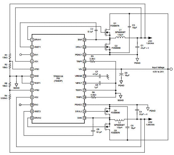 Typical Simplified Application Circuit for TPS53126 Dual Synchronous Step-Down Controller for Low Voltage Power Rails