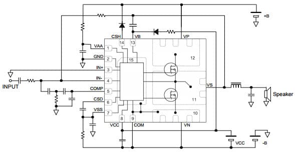 Typical Application for IR4301 Integrated Digital Audio Amplifier