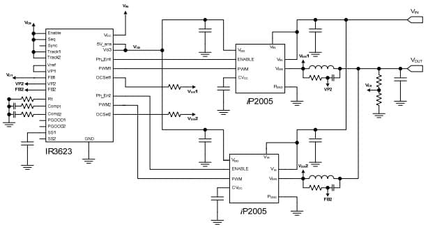 Typical Application for IR3623MPBF High-Frequency Synchronous Step Down Controller with Output Tracking and Sequencing