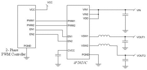 Typical Application Circuit for iP2021CPbF Synchronous Buck Dual Channel Power Block integrated Power Semiconductors, Drivers,/Passives