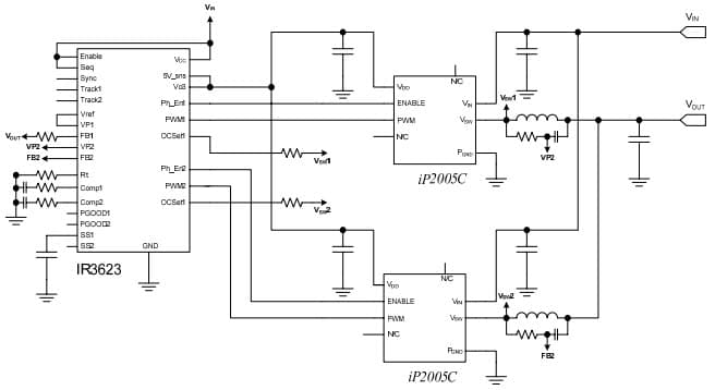 Typical Application for iP2005CPbF Synchronous Buck Optimized LGA Power Block