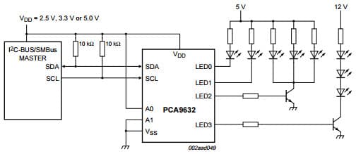 Typical Application Circuit for PCA9632 4-bit Fm+ I2C-bus low power LED driver