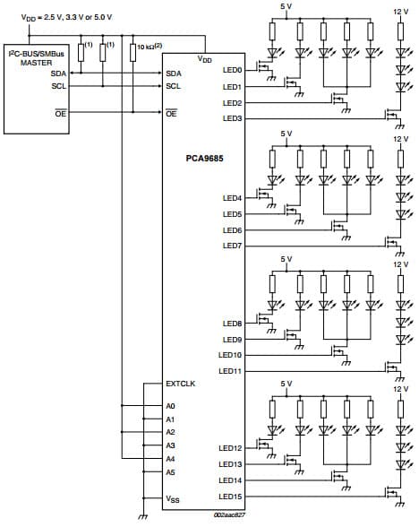 Typical Application for PCA9685 16-channel, 12-bit PWM Fm+ I square C-bus LED controller