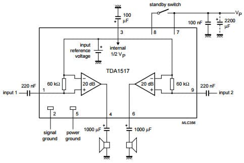 Typical Application for TDA1517P 2 x 6 W stereo power amplifier