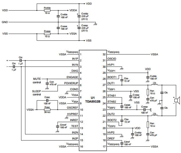 Typical simplified application diagram for 1 + BTL (symmetrical supply) for TDA8932B Class-D audio amplifier