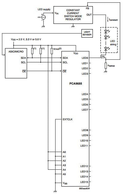 Typical Application for PCA9685 16-channel, 12-bit PWM Fm+ I square C-bus LED controller for LCD backlighting application