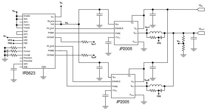 Single Output Typical Application for IR3623MPBF High-Frequency 2-Phase, Single or Dual Output Synchronous Step-Down Controller