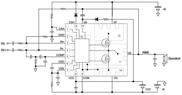 Typical Application for IR4301 Integrated Digital Audio Differential Amplifier