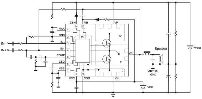 Typical Application for IR4301 Integrated Digital Audio Amplifier for Single Power Supply