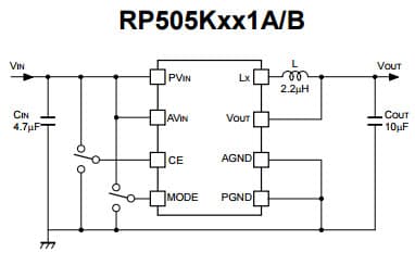 Typical Application for RP505Kxx1A 1A PWM/VFM Step-down DC/DC Converter with Synchronous Rectifier