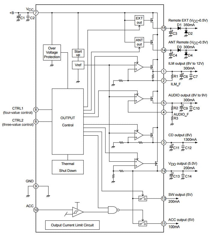 onsemi | LV5680NPVC-XH - Datasheet PDF & Tech Specs