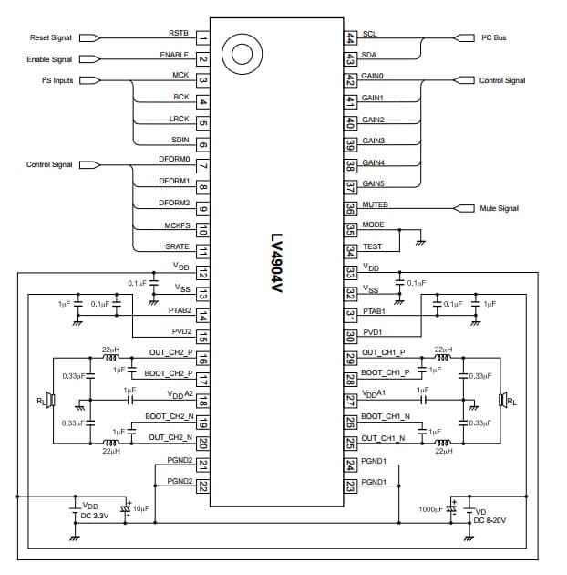 Typical Application for LV4904V Monolithic IC Digital Input Class-D Power Amplifier