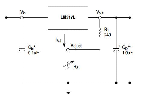 Typical Application for LM317L 100 mA Adjustable Output, Positive Voltage Regulator