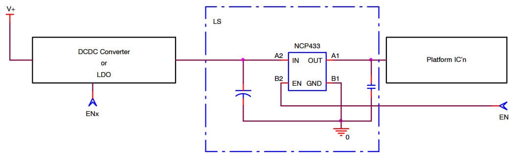 Typical Application for NCP432 1.5A Ultra-Small Controlled Load Switch with Auto-Discharge Path