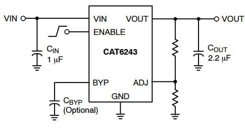 Typical Application for CAT6243 1 Amp Adjustable CMOS LDO Voltage Regulator