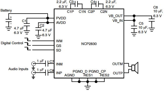 Typical Application for NCP2830 1W Constant Filterless Class-D Audio Amplifier