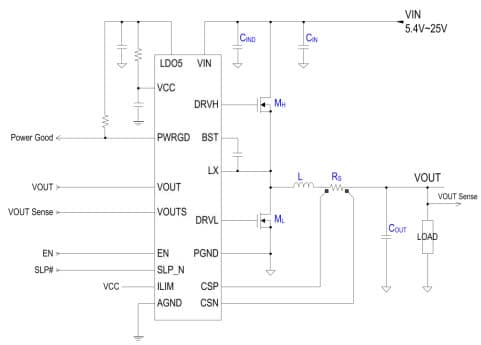 Typical Application for MB39C504 High-Efficiency Single Output Step-Down DC/DC Controller