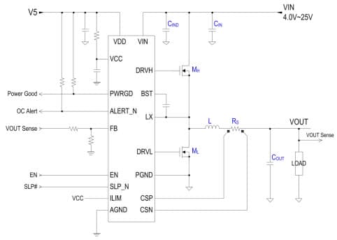 Typical Application for MB39C503 High-Efficiency Single Output Step-Down DC/DC Controller