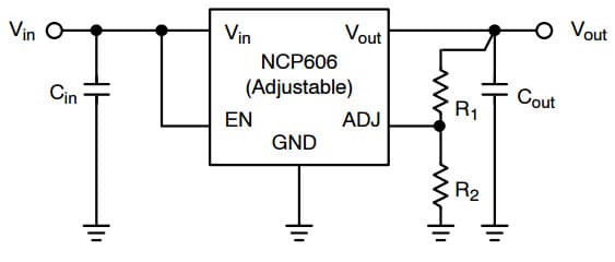 Typical Application for NCP606 500mA, Low IGND, CMOS LDO Regulator with/without Enable and with Enhanced ESD Protection for Adjustable Version (1.25 V < Vout <= 5.0 V)