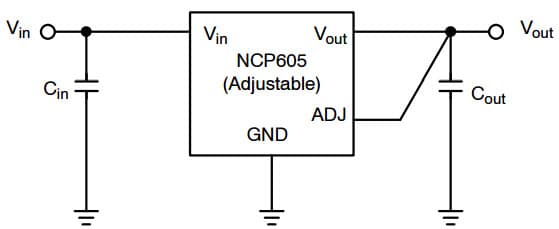 Typical Application for NCP606 500mA, Low IGND, CMOS LDO Regulator with/without Enable and with Enhanced ESD Protection for Adjustable Version (Vout = 1.25 V)