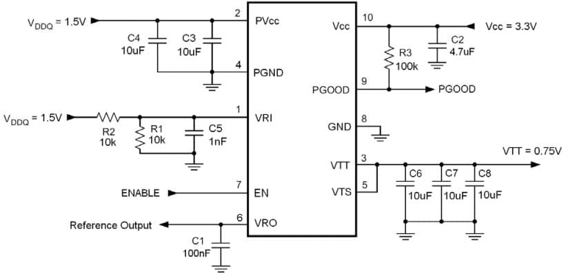 Typical Application for NCV51200 3 Amp VTT termination Regulator DDR1, DDR2, DDR3, LPDDR3, DDR4