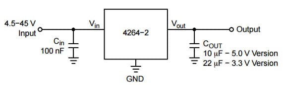 Typical Application Circuit for NCV42642 Low IQ Low Dropout Linear Regulator