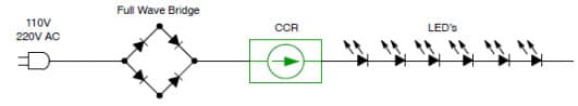 Typical Application for NSIC2030BT3G Constant Current LED Driver for Basic AC Applications