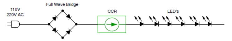 Typical Application for NSV45025AT1G Constant Current LED Driver for Basic AC Applications